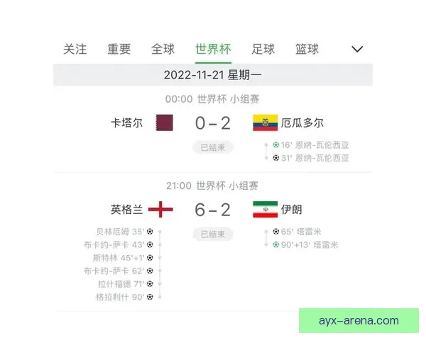 世界杯赛事胜负竞猜全攻略助你精准预测精彩对决